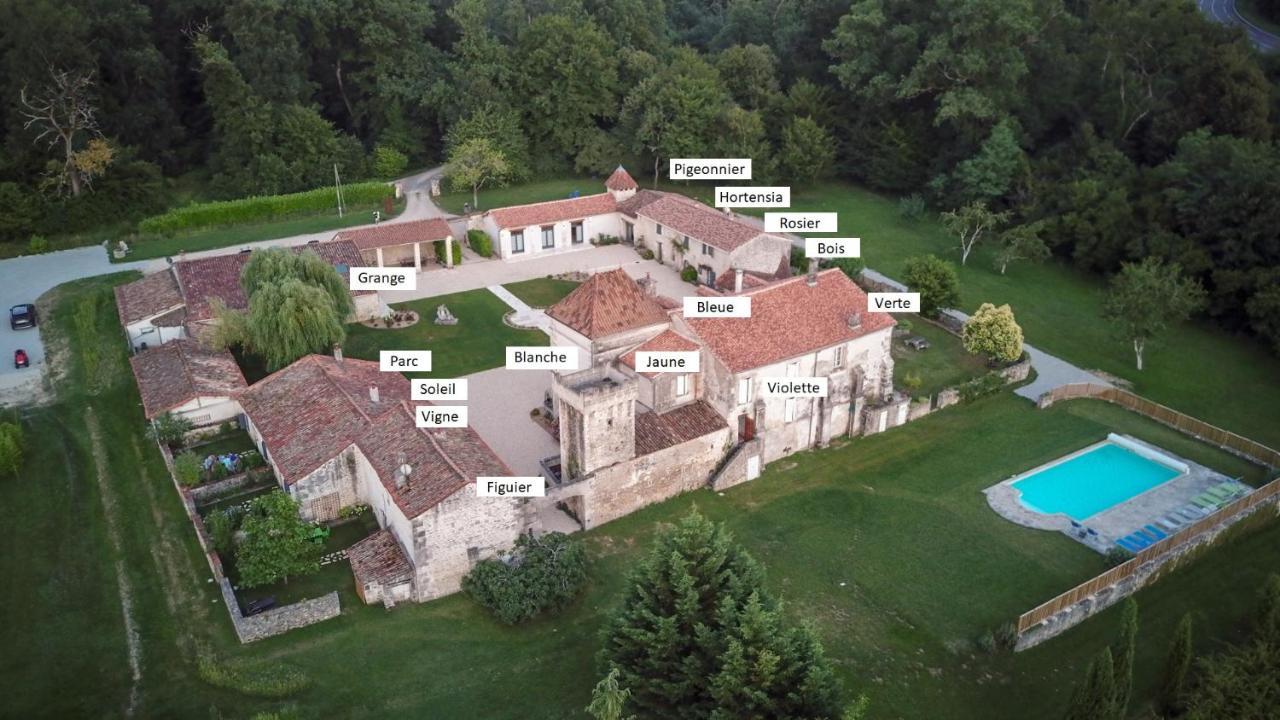 Готель Domaine De Montboulard Soyaux Екстер'єр фото